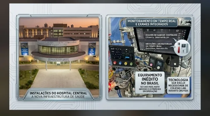 Coluna Anamaria: ​TECNOLOGIA INÉDITA NO SUS: ​Mato Grosso sai na frente com uma conquista histórica para a saúde pública!